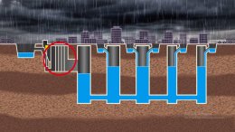 地下空間で洪水対策　   การแก้ไขน้ำท่วมโดยใช้พื้นที่ใต้ดิน