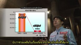 地下空間で洪水対策　   การแก้ไขน้ำท่วมโดยใช้พื้นที่ใต้ดิน