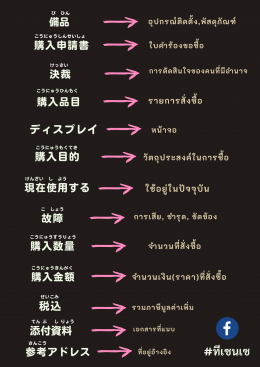 社内向けのメール ( อีเมล์ภายในบริษัท)  備品購入申請書 （び ひん こうにゅう しんせいしょ） (ใบคำร้องขอซื้อพัสดุภัณฑ์)