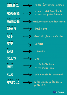 社内向けのメール ( อีเมล์ภายในบริษัท)  打ち合わせ時間変更の依頼  (การขอเปลี่ยนเวลาในการประชุม)