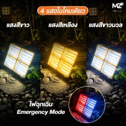 What Can a 4,500-Lumen Multi-Purpose Light Be Used For?