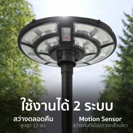 ไฟโซล่าเซลล์ 1000W ดีไหม? เหมาะกับการใช้งานแบบไหนบ้าง