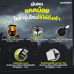 Rainy days? Low sunlight? Which solar light can last long and stay bright all night?