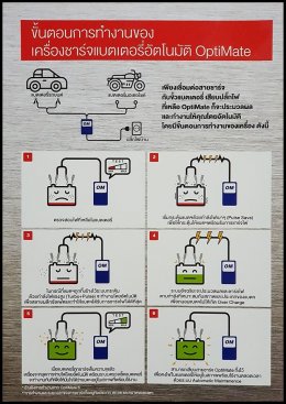 Optimate...เครื่องชาร์ตไฟยอดนิยมจากอเมริกา