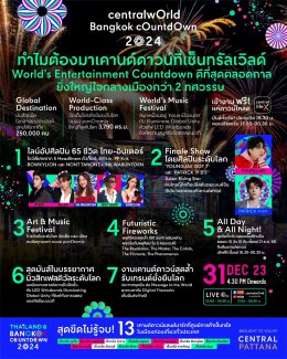 มันส์กระหึ่มเมือง! 'centralwOrld Bangkok Countdown 2024' สร้างปรากฏการณ์ World’s Entertainment Countdown อันดับหนึ่งตลอดกาล ทุ่มงบกว่า 500 ล้านบาท ไลน์อัพศิลปินไทยและต่างชาติกว่า 200 ชีวิต ในฟรีคอนเสิร์ตโปรดักชั่นระดับโลก 