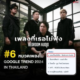 "เพลงที่เธอไม่ฟัง - Bedroom Audio" คว้าเพลงฮิต  Top10 Trending Song เพลงที่ถูกค้นหาเยอะที่สุดใน Google ปี2024