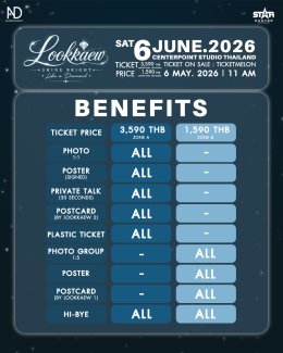 'ลูกแก้ว กมลลักษณ์' เสิร์ฟความปัง "Lookkaew Shine Bright Like a Diamond" ฉลองวันเกิด 26 ปี! เปิดจองบัตรคอนเสิร์ตพร้อมกัน 6 พ.ค.นี้