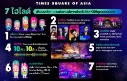 กรี๊ดสุด มันส์สุด centralwOrld Bangkok Countdown 2025-The Original แท็กทีม "เจ-อาโป-แมดดอก" วง DICE และ "กัน-คิม" วง PROXIE ชวนคนไทยฉลองเคานต์ดาวน์ระดับโลก Times Square of Asia