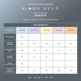 พี่พระเอกแลนดิ้ง! "อี โดฮยอน" นัดพบสบตาแฟนไทย ในงาน 2025 LEE DO HYUN FANMEETING [Re  DO HYUN] IN BANGKOK ล็อควัน D-Day เจอกัน 19 ก.ค. นี้