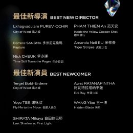 อัด อวัช เข้าชิงรางวัล Asian Film Awards