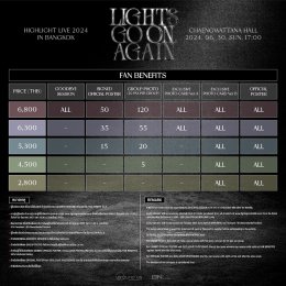 ไลท์ไทยอยู่ไม่ได้แล้ว!! 4 หนุ่ม HIGHLIGHT ประกาศเอเชียทัวร์ ไทยติดโผ 4 เมืองแรก ไม่ได้มุสาวาปึ้ง เจอแน่!! คอนเสิร์ต HIGHLIGHT LIVE 2024 [LIGHTS GO ON, AGAIN] IN BANGKOK 30 มิ.ย. นี้ ที่ แจ้งวัฒนะฮอลล์