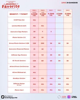 แฟนคลับไทยเตรียมฟิน 'LEE JE HOON' พร้อมกลับมาแจกความสดใสในงาน "2024 LEE JE HOON FANMEETING ASIA TOUR 'JEHOON's Favorite' LOVE IN BANGKOK"
