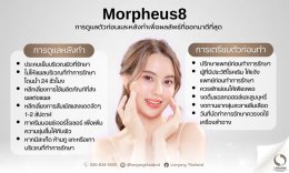"ลีเอนจาง คลินิก" มาตรฐานใหม่ในความงามระดับโลก พร้อมเทคโนโลยีสุดล้ำ "Morpheus8" ยกกระชับ ปรับสีผิว ครบจบในหนึ่งเดียว!