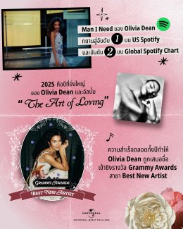 ใครๆ ก็ฟัง Olivia Dean! คนกรุงเทพฯ ขึ้นแท่นฟังเพลงผ่าน YouTube มากที่สุดในโลก The Art Of Loving อัลบั้มปูทางสู่การเข้าชิงแกรมมีที่ทุกคนหลงรัก