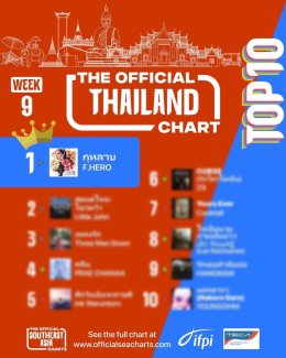 'กุหลาบ' ฟีเวอร์! กวาดทุกชาร์ต สะเทือนทุกโซเชียล เพลงล่าสุดจาก 'F.HERO Ft. ก้านตอง ทุ่งเงิน x SARAN' ปลุกกระแสลูกทุ่งแร็ป ยอดวิวพุ่งไม่หยุด