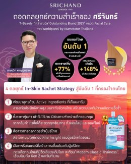 "ศรีจันทร์" เดินเกม 4 กลยุทธ์ ส่งครีมซองขึ้นอันดับ 1 ตอกย้ำผู้นำ T-Beauty พร้อมคว้ารางวัล Outstanding Brand 2025 หมวด Facial Care จาก Worldpanel by Numerator Thailand