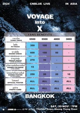 CNBLUE เตรียมมาระเบิดความมันส์แบบจุใจกว่า 3 ชั่วโมงเต็มๆ ในคอนเสิร์ต "CNBLUE LIVE - VOYAGE into X IN BANGKOK" บ๊อยซ์ไทยไม่ควรพลาด!! ซื้อบัตรได้ถึง 31 ตุลาคมนี้เท่านั้น!!