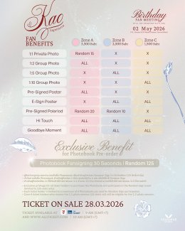 'เก้า สุภัสสรา' เตรียมชวนแฟนคลับ ฉลองวันเกิดสุดอบอุ่นในงาน "Kao Supassara Birthday Fanmeeting 2026"