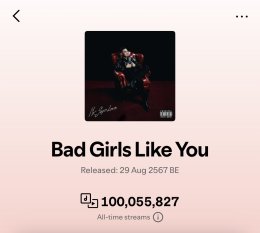 Tobii สร้างประวัติศาสตร์หน้าใหม่ให้วงการเพลงไทย! หลังเพลง Bad Girls Like You ประสบความสำเร็จ มียอดสตรีมทะลุ 1 ร้อยล้านครั้งบน Spotify 