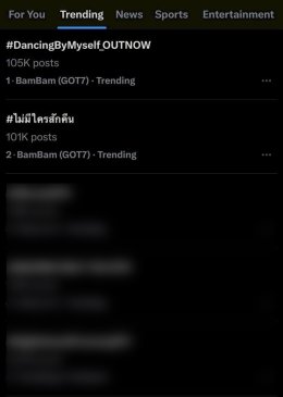 ปรากฏการณ์ครั้งประวัติศาสตร์! "ไม่มีใครสักคืน (Dancing By Myself) (Feat. TIMETHAI)" ของ BamBam ยอดวิวพุ่งกว่า 20 ล้านภายในวันเดียว พร้อมคว้า Trending อันดับ 1 บน X และ YouTube อย่างรวดเร็ว