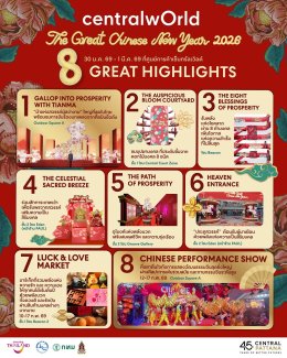 ตรุษจีนนี้ต้องที่ centralwOrld! เปิดศักราชม้าไฟอลังการใจกลางเมือง แท็กทีม ต้าห์อู๋-ออฟโรด ร่วมวงออเคสตร้า พร้อมโชว์โดรนตระการตา สนุก มู ปัง ครบจบที่เดียว