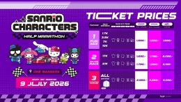 ครั้งแรกในเซาท์อีสเอเชียกับ "SANRIO CHARACTERS HALF MARATHON" ณ "วัน แบงค็อก" เปิดระยะวิ่ง CITY RUN 17K ครั้งแรกในไทย พร้อมผลักดันกรุงเทพฯ ให้เป็น Sportainment Destination แห่งใหม่