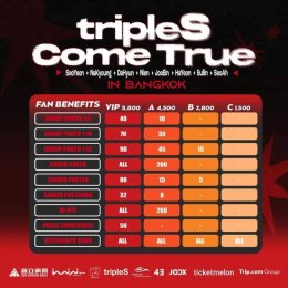 เตรียมให้พร้อม "tripleS" บินลัดฟ้าหาแฟนๆ 11 ม.ค. นี้