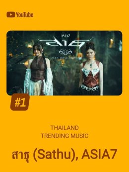 เพลงของคนที่ยังไม่หมดศรัทธา! "สาธุ - ASIA7 feat. ปลาย กนกพร" ครองมิวสิกวิดีโอมาแรงอันดับ #1 ใน YouTube Music Chart Thailand
