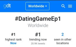 เปิดตัวแรง! "Dating Game เดทเกมนี้ ต้องได้ใจนาย" EP 1 ติดเทรนด์โลกอันดับ 1 ทึ่งฝีมือ 'มาร์ช-โคจิ' เคมีที่ใช่