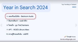 "เพลงที่เธอไม่ฟัง - Bedroom Audio" คว้าเพลงฮิต  Top10 Trending Song เพลงที่ถูกค้นหาเยอะที่สุดใน Google ปี2024