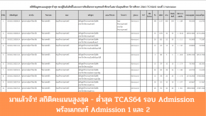 มาแล้ว! สถิติคะแนนสูงสุด - ต่ำสุด TCAS64 รอบ Admission พร้อมเกณฑ์ Admission 1 และ 2