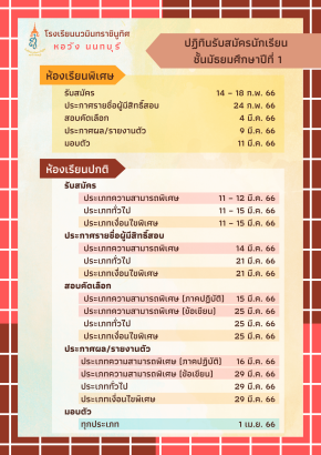 ปฏิทินรับนักเรียน ชั้นมัธยมศึกษาปีที่ 1 และ 4 ปีการศึกษา 2566 โรงเรียนนวมินทราชินูทิศ หอวัง นนทบุรี