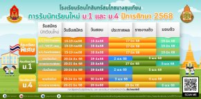 กำหนดการรับนักเรียนชั้น ม.1 และม.4 ปีการศึกษา 2568 - โรงเรียนรัตนโกสินทร์สมโภชบางขุนเทียน