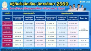 กำหนดการรับนักเรียนชั้น ม.1และ ม.4 ปีการศึกษา 2569 - โรงเรียนเตรียมอุดมศึกษาพัฒนาการ รัชดา
