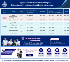 ปฏิทินการรับนักเรียนชั้น ม.1 และม.4 ปีการศึกษา 2568 - โรงเรียนโยธินบูรณะ