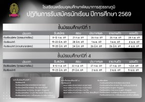 กำหนดการรับนักเรียนชั้น ม.1และ ม.4 ปีการศึกษา 2569 - โรงเรียนเตรียมอุดมศึกษาพัฒนาการสุวรรณภูมิ