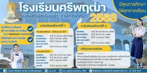 กำหนดการรับสมัครสอบเข้า ม.1 และ ม.4 ปีการศึกษา 2568 - โรงเรียนศรีพฤฒา