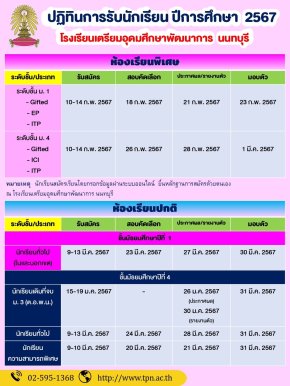 ปฏิทินการรับสมัครนักเรียน ชั้น ม.1และ ม.4 ปีการศึกษา 2567 - โรงเรียนเตรียมอุดมศึกษาพัฒนาการ นนทบุรี