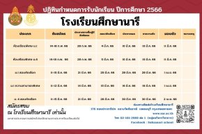 กำหนดการรับนักเรียนชั้น ม.1และ ม.4 ปีการศึกษา 2566 โรงเรียนศึกษานารี