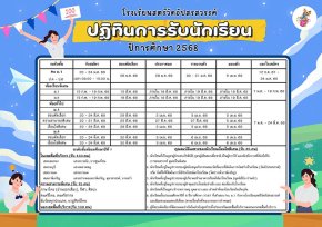 ปฏิทินรับสมัครนักเรียนชั้น ม.1 และม.4 ปีการศึกษา 2568 - โรงเรียนสตรีวัดอัปสรสวรรค์