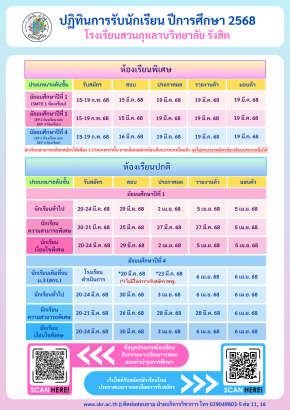 ปฏิทินการรับนักเรียนชั้น ม.1 และม.4 ปีการศึกษา 2568 - โรงเรียนสวนกุหลาบวิทยาลัย รังสิต