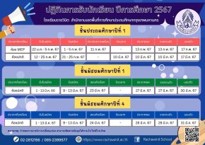 กำหนดการรับนักเรียนชั้น ม.1และ ม.4 ปีการศึกษา 2567 โรงเรียนราชวินิต