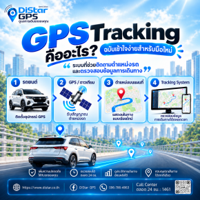 Getting to Know GPS Tracking: An Easy Guide for Beginners