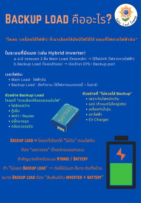 Backup load คืออะไร?