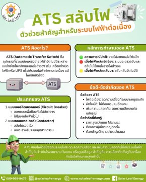 ATS สลับไฟ (โซลาร์เซลล์)