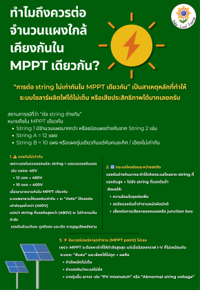 ทำไมถึงควรต่อจำนวนแผงใกล้เคียงกันใน MPPT เดียวกัน