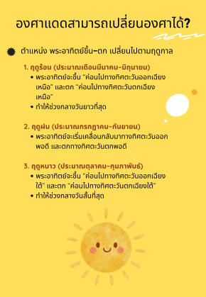 องศาแดดสามารถเปลี่ยนองศาได้ไหม?