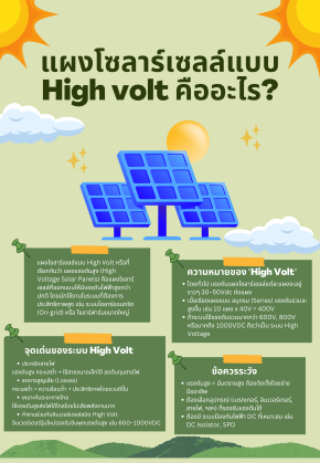แผงโซลาร์เซลล์แบบ High volt คืออะไร?