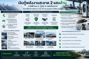EV Infrastructure Boom