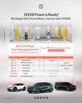 ซีเคอร์แฟมิลี่ชาร์จฟรีที่ ZEEKR Power@Central World ถึงสิ้นปี
